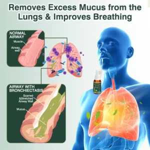 ✅US Official Store:CareBreeze® Botanical Mullein Leaf Extract Lung Cleanse Spray（👨‍⚕️Directly acts on COPD, asthma, chronic bronchitis (CB), respiratory infections, lung cancer, sinusitis, and other conditions）