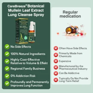 ✅US Official Store:CareBreeze® Botanical Mullein Leaf Extract Lung Cleanse Spray（👨‍⚕️Directly acts on COPD, asthma, chronic bronchitis (CB), respiratory infections, lung cancer, sinusitis, and other conditions）