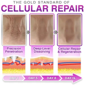 CareBreeze® 3-in-1 Microneedle Anti-Aging Patch