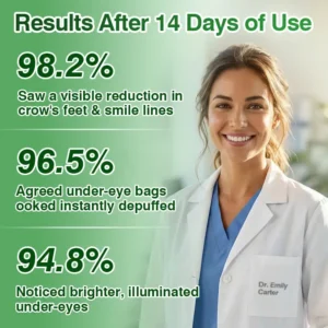 ✅US Owned & Operated:CareBreeze® Pepti-Tox & Caffeine Shot Wrinkle-Lift Depuffing Microdart Patch- ⚡Last Day Promotion 70% OFF