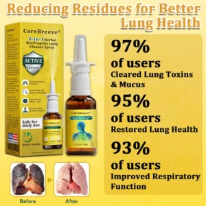 ⚡🐝✅US Official Store:CareBreeze® 6-in-1 Herbal BeePropolis Lung Cleanse Spray（👨‍⚕️Directly acts on COPD, asthma, chronic bronchitis (CB), respiratory infections, lung cancer, sinusitis, and other conditions）
