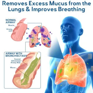 💚✅𝐎𝐟𝐟𝐢𝐜𝐢𝐚𝐥 𝐒𝐭𝐨𝐫𝐞:𝐂𝐚𝐫𝐞𝐁𝐫𝐞𝐞𝐳𝐞® 𝐀𝐝𝐯𝐚𝐧𝐜𝐞𝐝 𝐃𝐞𝐞𝐩 𝐏𝐞𝐧𝐞𝐭𝐫𝐚𝐭𝐢𝐨𝐧 𝟔-𝐢𝐧-𝟏 𝐇𝐞𝐫𝐛𝐚𝐥 𝐁𝐞𝐞𝐏𝐫𝐨𝐩𝐨𝐥𝐢𝐬 𝐏𝐚𝐭𝐜𝐡(⚡Fast Relief 🫁Long-Lasting Benefits)