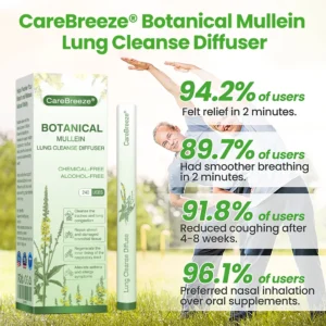 🇺🇸 ✅Official Store: CareBreeze® Botanical Mullein Lung Cleanse Diffuser🫁（👨‍⚕️Directly acts on COPD, asthma, chronic bronchitis (CB), respiratory infections, lung cancer, sinusitis, and other conditions）