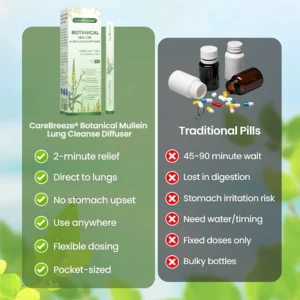 🇺🇸 ✅Official Store: CareBreeze® Botanical Mullein Lung Cleanse Diffuser🫁(👨⚕️Directly acts on COPD, asthma, chronic bronchitis (CB), respiratory infections, lung cancer, sinusitis, and other conditions)