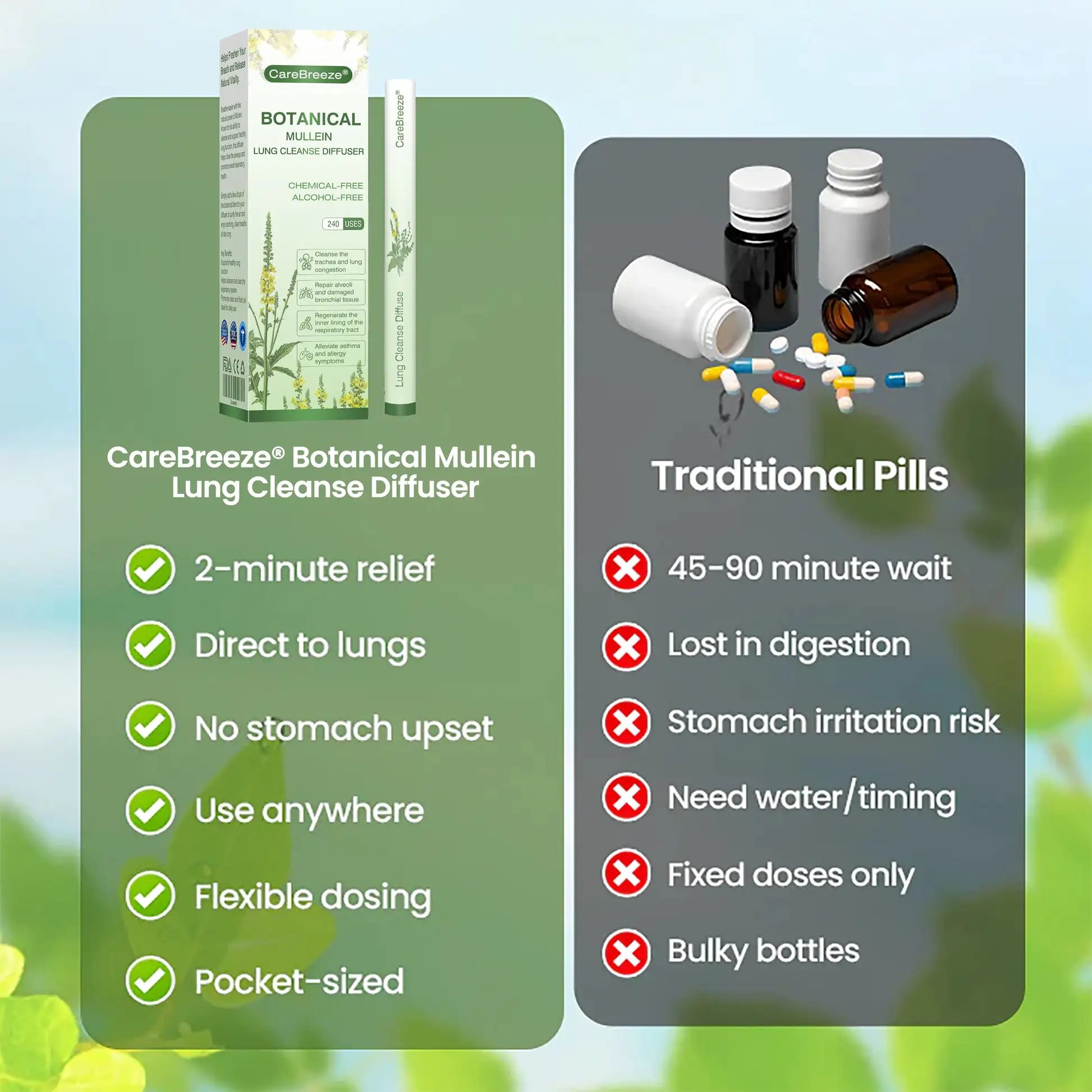 🇺🇸 ✅Official Store: CareBreeze® Botanical Mullein Lung Cleanse Diffuser🫁(👨⚕️Directly acts on COPD, asthma, chronic bronchitis (CB), respiratory infections, lung cancer, sinusitis, and other conditions)