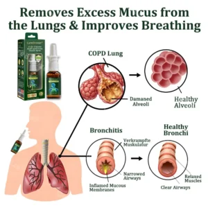 ⚡💖🇺🇸 Official Store:CareBreeze® 6-in-1 Herbal BeePropolis Lung Cleanse Spray(🫁Cough, wheezing, shortness of breath, sputum, stuffy nose, bronchitis, bronchitis, allergy symptoms, lung discomfort💝)