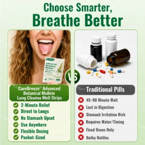 💖🇺🇸 ✅CareBreeze® Advanced Botanical Mullein Lung Cleanse Melt Strips(👨⚕️Directly acts on COPD, asthma, chronic bronchitis (CB), respiratory infections, lung cancer, sinusitis, and other conditions)