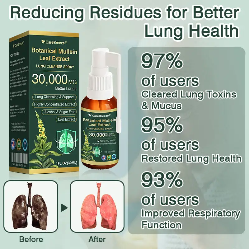 🫁🇺🇸 CareBreeze® Botanical Mullein Leaf Extract Lung Cleanse Spray(👨⚕️Directly acts on COPD, asthma, chronic bronchitis (CB), respiratory infections, lung cancer, sinusitis, and other conditions)