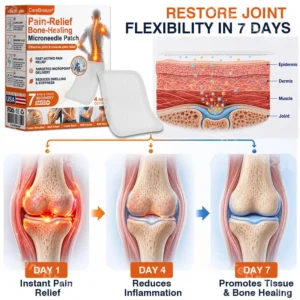 ✅🇺🇸 CareBreeze® Pain-Relief Bone-Healing Microneedle Patch(🧑⚕️Reducing joint swelling, pain, stiffness, redness, warmth, soreness, and joint fatigue)