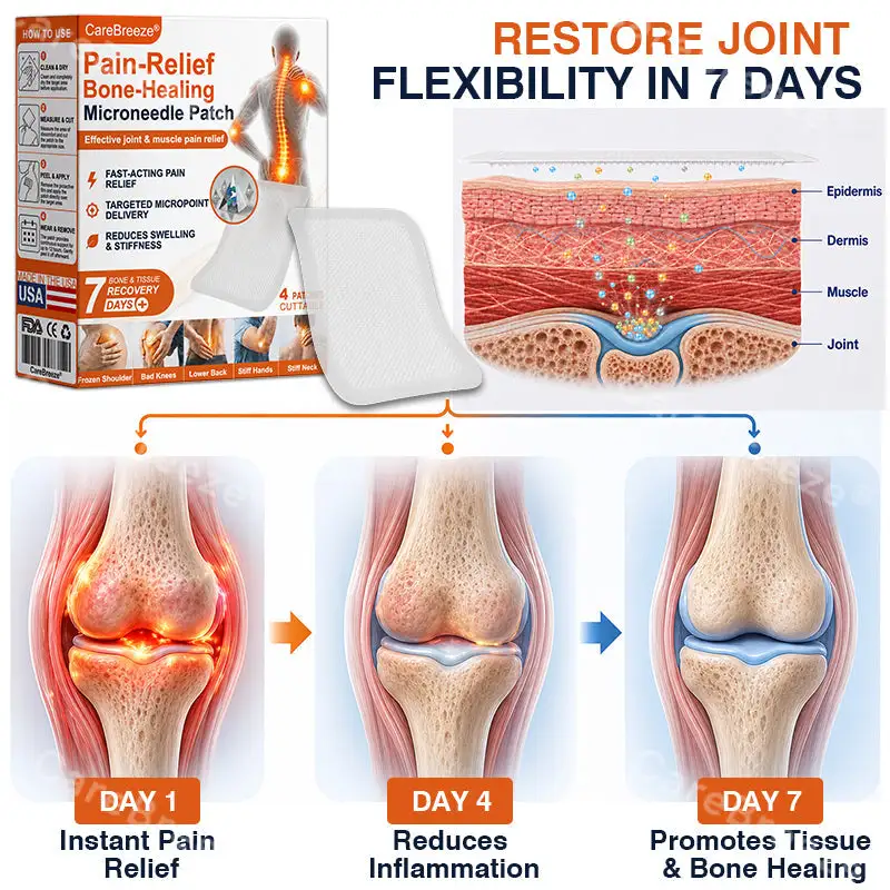 ✅🇺🇸 CareBreeze® Pain-Relief Bone-Healing Microneedle Patch(🧑⚕️Reducing joint swelling, pain, stiffness, redness, warmth, soreness, and joint fatigue)