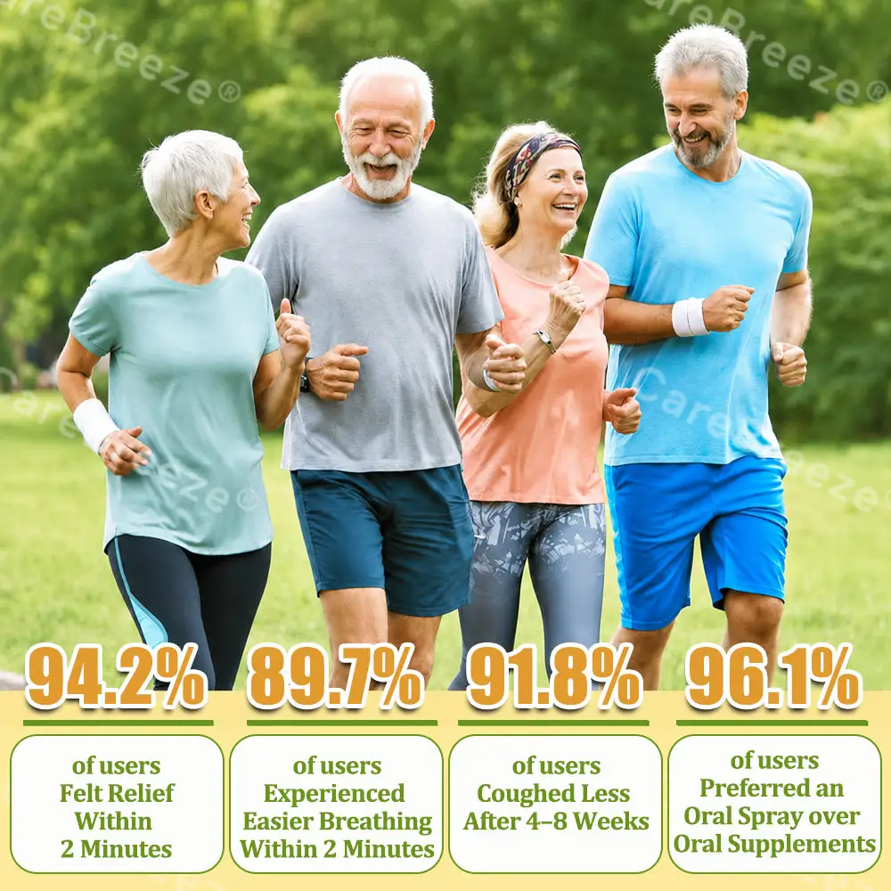 🐝🇺🇸 Official Store:CareBreeze® 6-in-1 Herbal BeePropolis Lung Cleanse Spray(👨⚕️Directly acts on COPD, asthma, chronic bronchitis (CB), respiratory infections, lung cancer, sinusitis, and other conditions🫁)