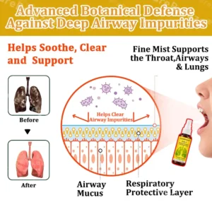🐝🇺🇸 Official Store:CareBreeze® 6-in-1 Herbal BeePropolis Lung Cleanse Spray(👨⚕️Directly acts on COPD, asthma, chronic bronchitis (CB), respiratory infections, lung cancer, sinusitis, and other conditions🫁)