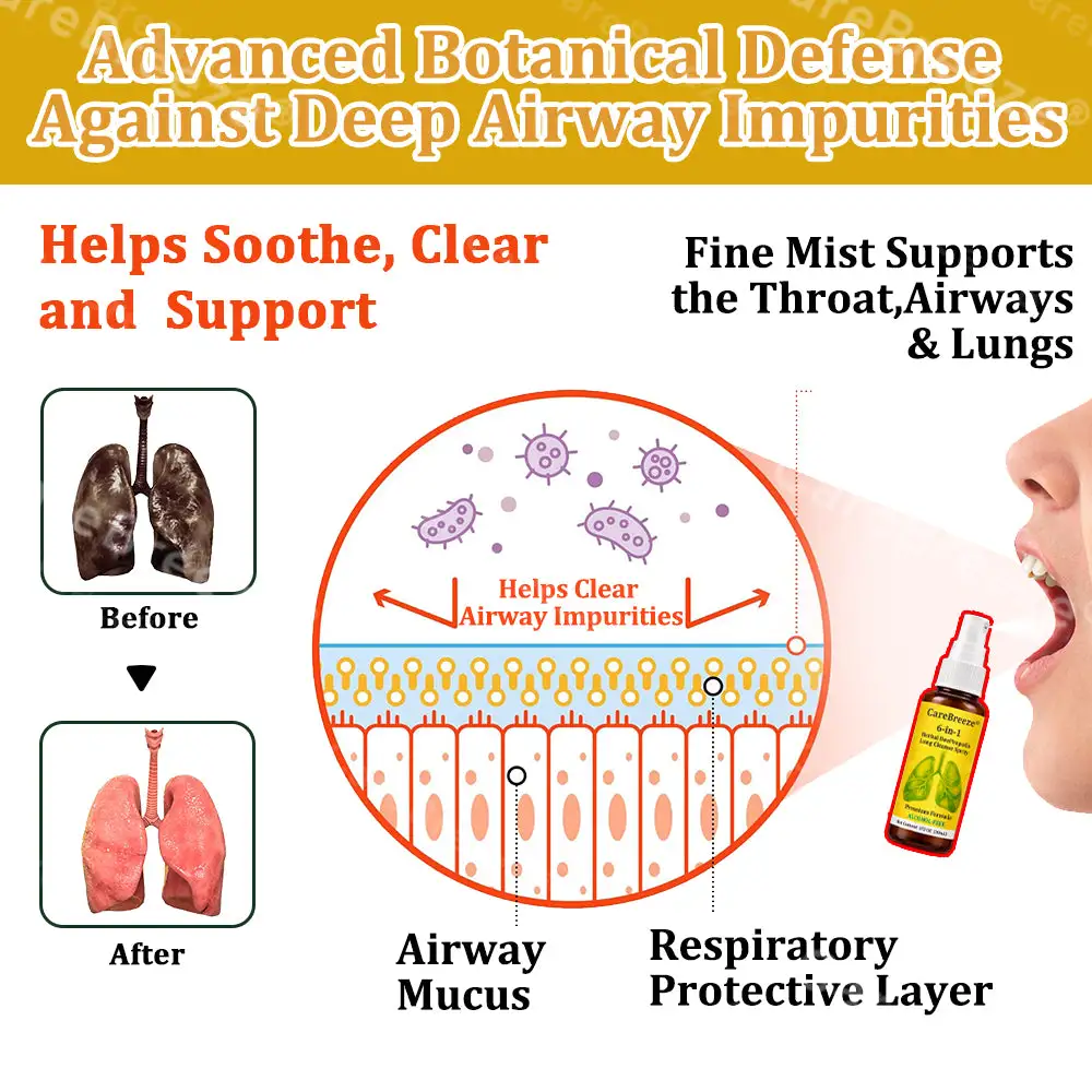 🐝🇺🇸 Official Store:CareBreeze® 6-in-1 Herbal BeePropolis Lung Cleanse Spray(👨⚕️Directly acts on COPD, asthma, chronic bronchitis (CB), respiratory infections, lung cancer, sinusitis, and other conditions🫁)